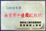 家政企业荣誉